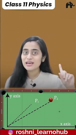 Motion in a plane Class 11 Physics One shot with Roshni Mam| Best video, Guaranteed results
