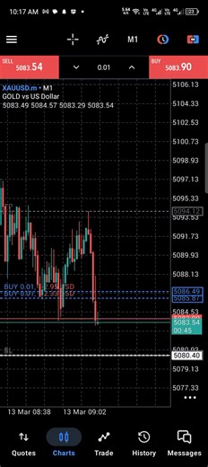 Understanding Stock Indices and Futures Trading