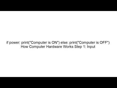Computer Hardware Basics Explained | Beginner Guide to How Computers Work