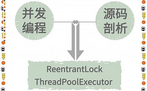 面试打卡-并发编程[源码篇]：ReentrantLock ThreadPoolExecutor源码剖析刷一手！
