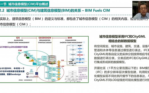 关于城市信息模型(CIM)平台建设的研究与应用V2.0