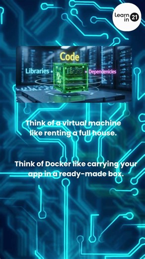 🚨 Docker vs Virtual Machine — Most Beginners Get This Wrong.