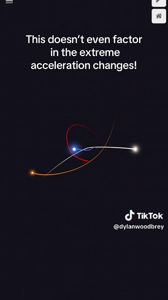 Survival of Planets in a 3-Body Star System