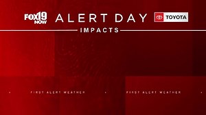 3.2K views | Meteorologist Frank Marzullo Wxix here... First Alert...