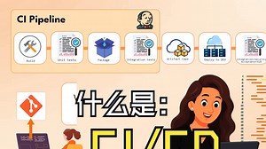 CI/CD解释：让你价值翻十倍的DevOps技能