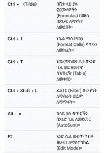 MS excell Shortcut key #computer #repair | Computer Technology