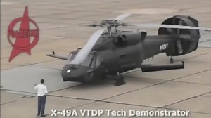 Vectored Thrust Ducted Propeller (VTDP) experimental helicopter ! @pilotkraft | Defence Express