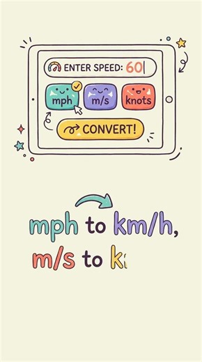 🚗💨 Need to convert miles per hour to kilometers per hour or meters per second?