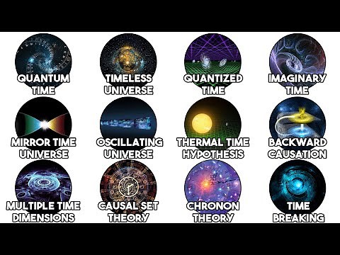 Every Theory of Time Explained