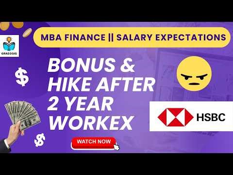 SALARY After MBA Finance | Bonus & Hike | HSBC, JP Morgan, Morgan Stanley | MY EXPERIENCE