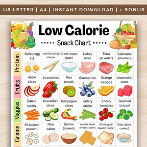 Low Calorie Snack Chart, Low Fat & Low Sugar Food List, Low Calorie Grocery List Printable PDF, Low Calorie Snack Ideas List - Etsy