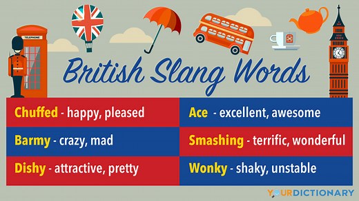 100  Smashing British Slang Words and Terms to Know