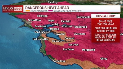 East Bay residents try to keep cool in triple-digit heat