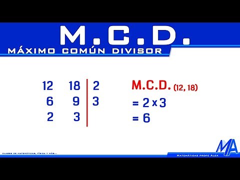 Máximo Común Divisor | M.C.D.