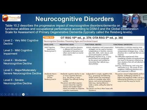 Neurocognitive Disorders & Allen’s Cognitive Disabilities Model