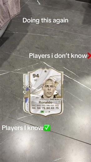 Soccer Players: Who Do You Know?