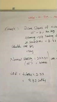 Example on Value at Risk (VAR)...