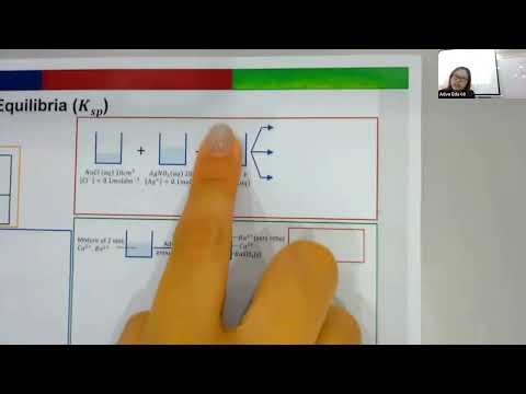 Q Type 2B Question Walkthrough for H2 A Level Chemistry, Answer Better Under Pressure