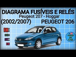 Fuse diagram of Peugeot 206.