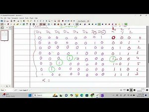 Introduction to Encoder and Decoder