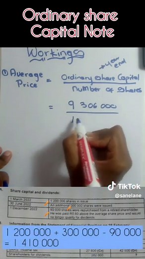 Gr12 Accounting Paper 1: Ordinary Share Capital