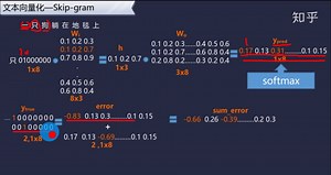 skip_gram讲解