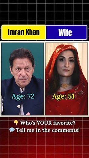 Imran Khan Family Members Wife, Children, Parents & Full Family Details 2026