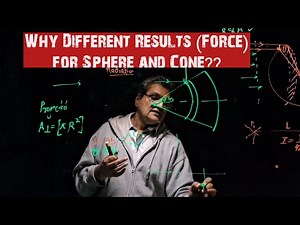 Conceptual Clarity Radiation Force Why Result of Cone and Sphere is different
