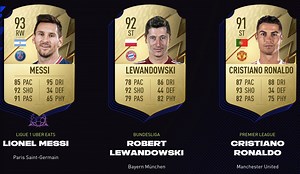 FIFA 22 Player Ratings - Top 100 Players in the Game