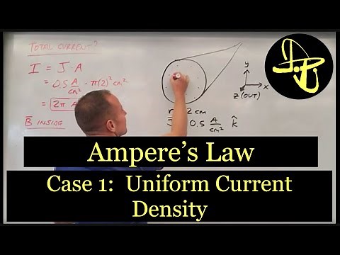 Ampere's Law - Example with Uniform Current Density