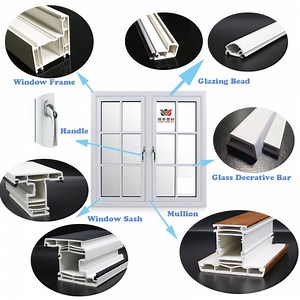 [Hot Item] UPVC Profiles for Qualified 70mm Casement and Tilt Windows and Doors