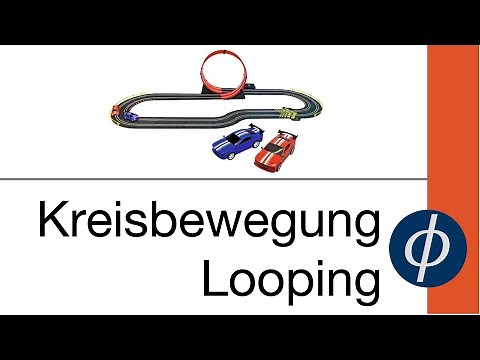 Kreisbewegung am Beispiel verstanden - Looping (0058)
