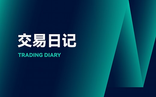 交易笔记｜0407 Balanced Price Range BPR概念及应用