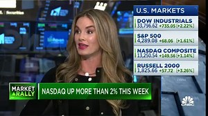 Liquidity has been a tailwind for stocks this year, says NewEdge's Cameron Dawson