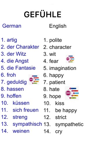 German vocabulary for A2(with English)🇩🇪. #SpokenGerman #educationalcontent #deutschland #reels #Deus #reelsfb #education #fb #fbreels #motivation #Education #trend #EducationMatters #trending #viral | Spoken German