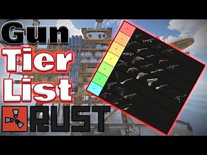 What's The Best Gun In Rust? | Rust Gun Tier List