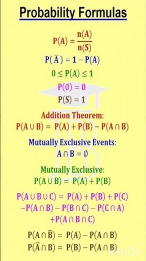 Probability formulas | Probability class 12 | NCERT maths #shorts #probability