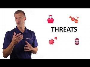 Intro to Security Risk Management (SRM Series Part 1)