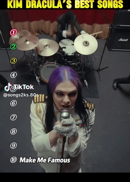 Exploring Kim Dracula's Best Metal Tracks