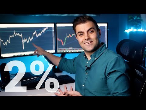 The REAL Reasons for 2% Risk Management Trading Rule