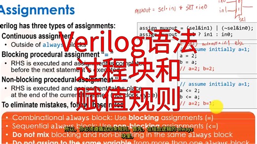 【精品课程】芯片设计从RTL到GDS 第7课 Verilog语法&过程块和&赋值规则