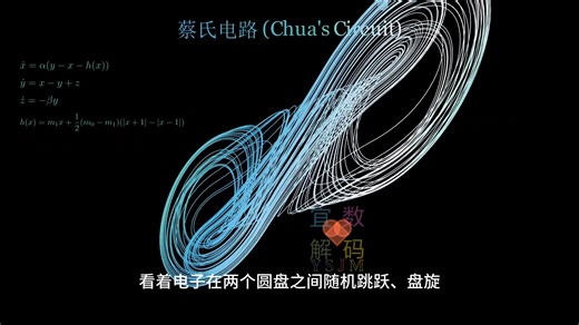可惜你不懂数学的美之蔡氏电路manim动画演示