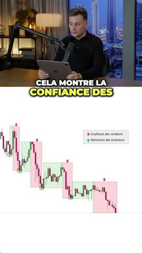 A single candle can reveal a reversal… #trading #forex #trader