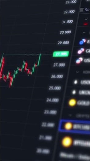 Smart Money Trades the Story, Not the Candle