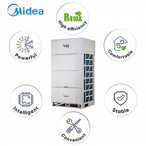 [Hot Item] Midea Split Type Airconditioner V8 Hyperlink 25kw Cooling and Heating Cheap Air Conditioner Split Air Conditioners
