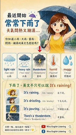 How to Say Rain in English? ☔ Light Rain, Heavy Rain, Thunderstorm, Humid & Muggy | Rainy Day Eng...