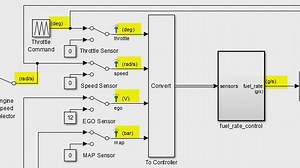Simulink Units