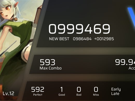 in12制霸余1，100.4999的人都猜错了