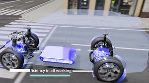 Unlock the #GWM #Hi4 hybrid tech: Optimal efficiency in all conditions, worry-free driving in every scenario. #GWMNEVDAY #AutoGuangzhou2023 #GoLongGoWithTheWorld #GoWithMore #GWMFocus | Great Wall Motor