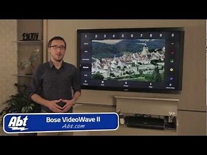 Overview of the Bose Videowave II